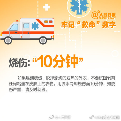 滇池旅游度假区