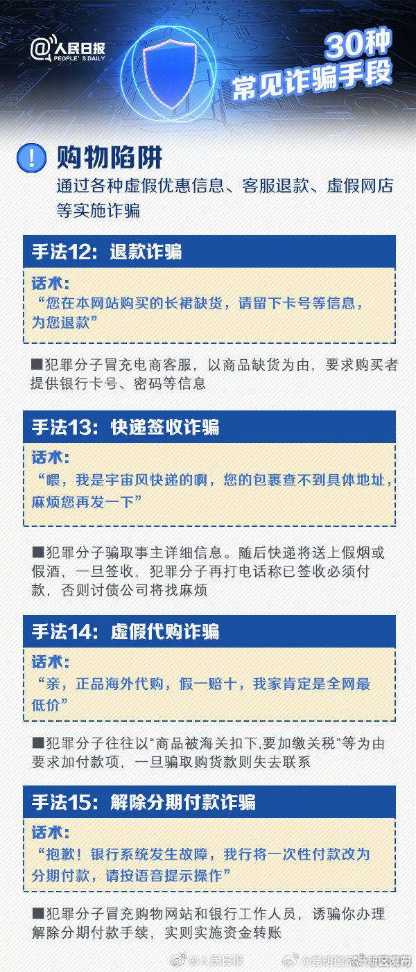 昆明国家高新区发布