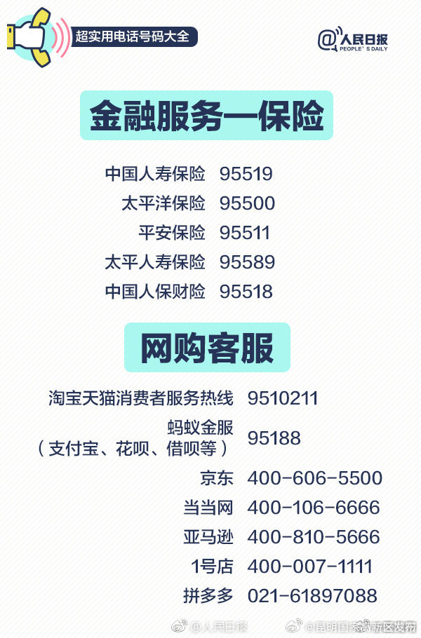 昆明国家高新区发布