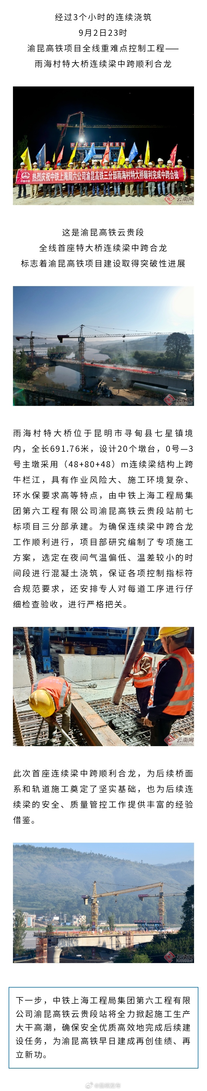 合龙！渝昆高铁进度条更新