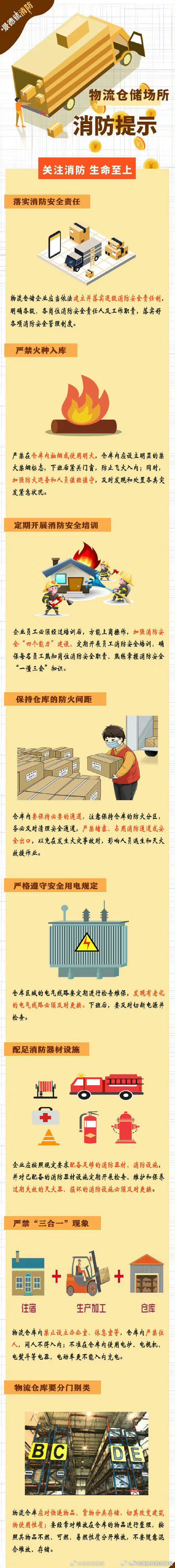 十一假期安全提示之仓储物流防火篇