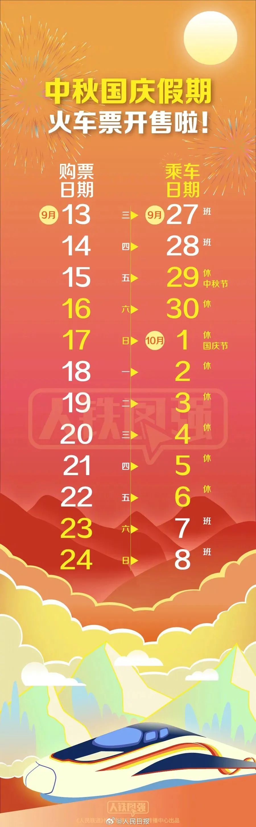 昆明西山发布
