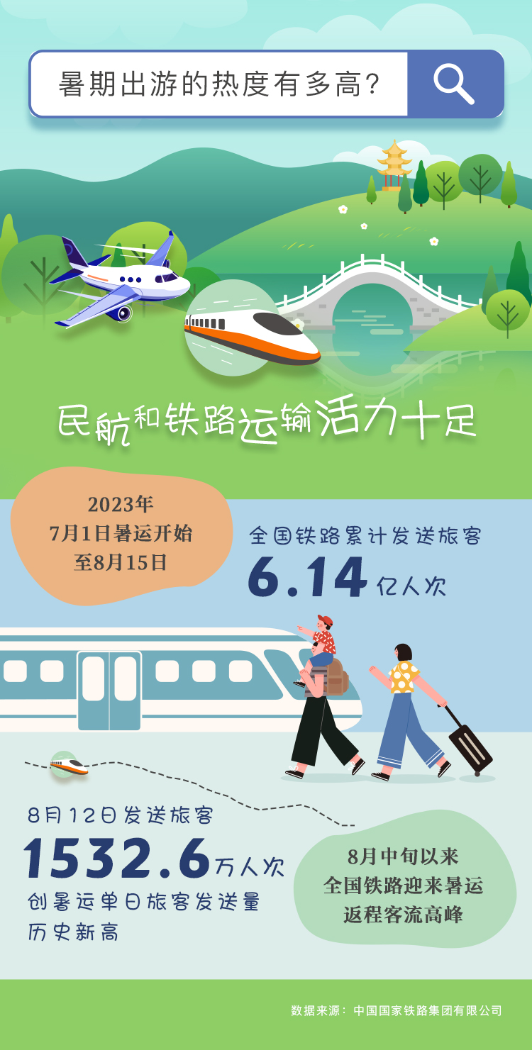 云南省文化和旅游厅