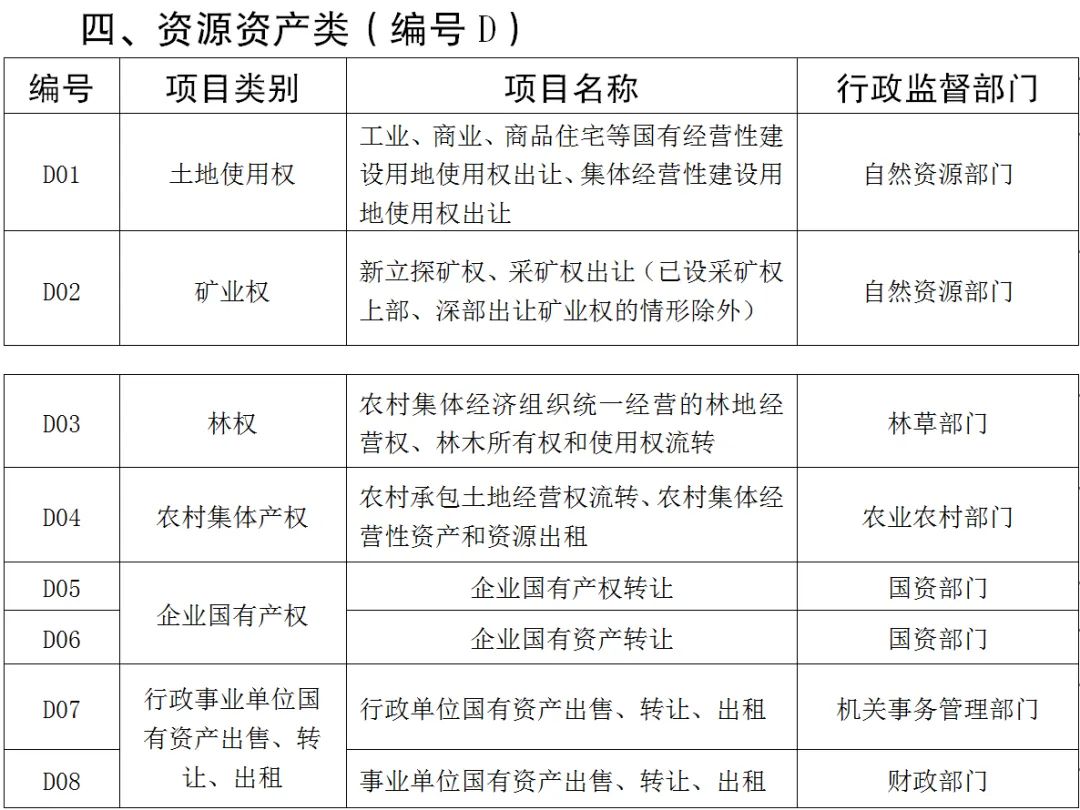 云南省人民政府网