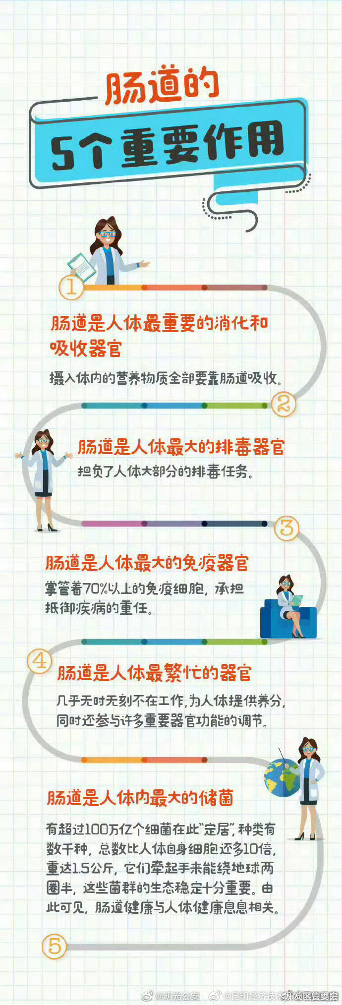 昆明经济技术开发区管委会