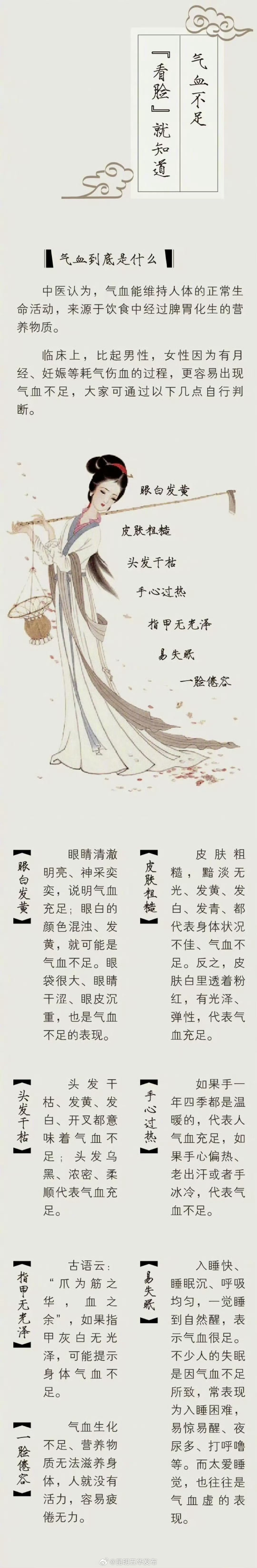 昆明五华发布