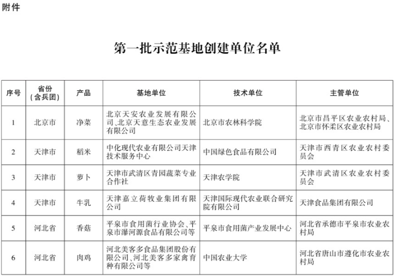 保山新闻网