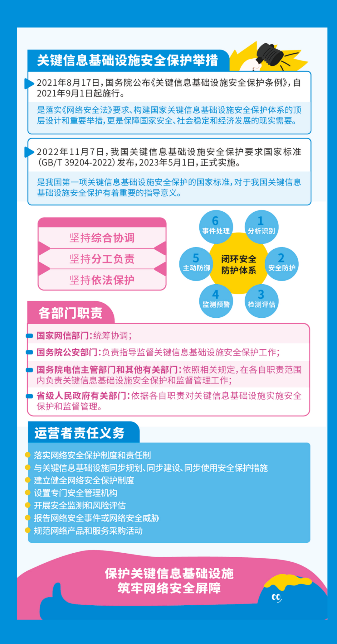 昆明市呈贡区人民法院