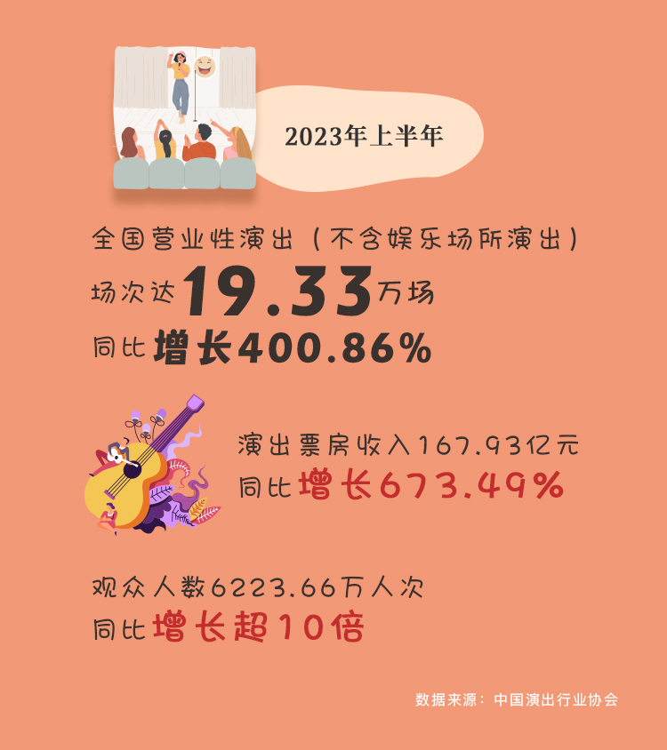 云南省文化和旅游厅