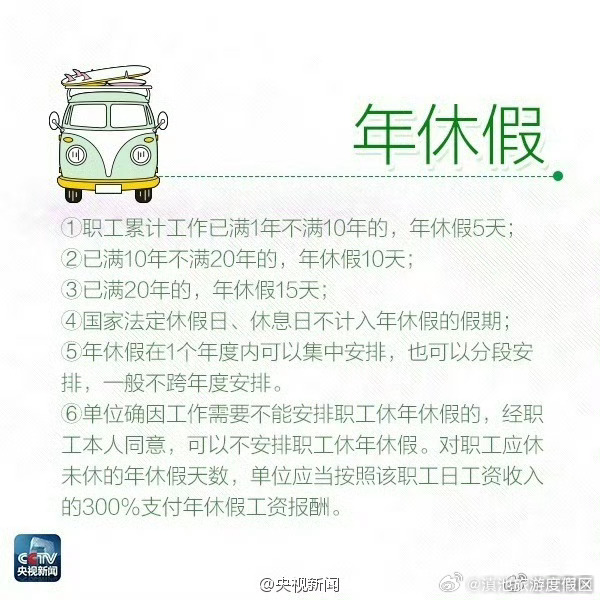 滇池旅游度假区