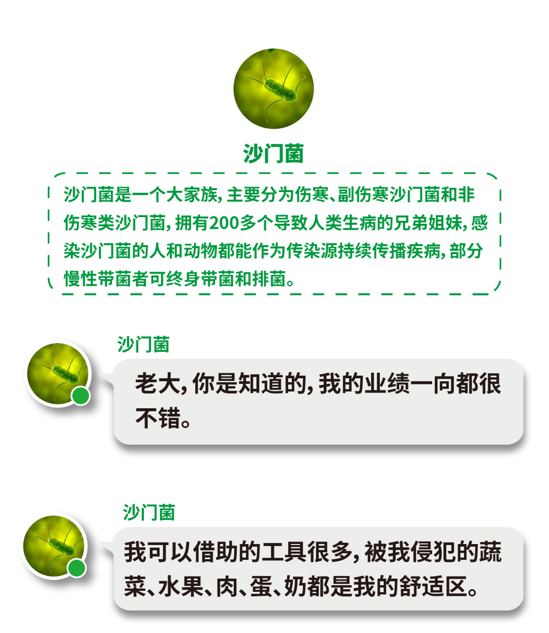 云南疾控