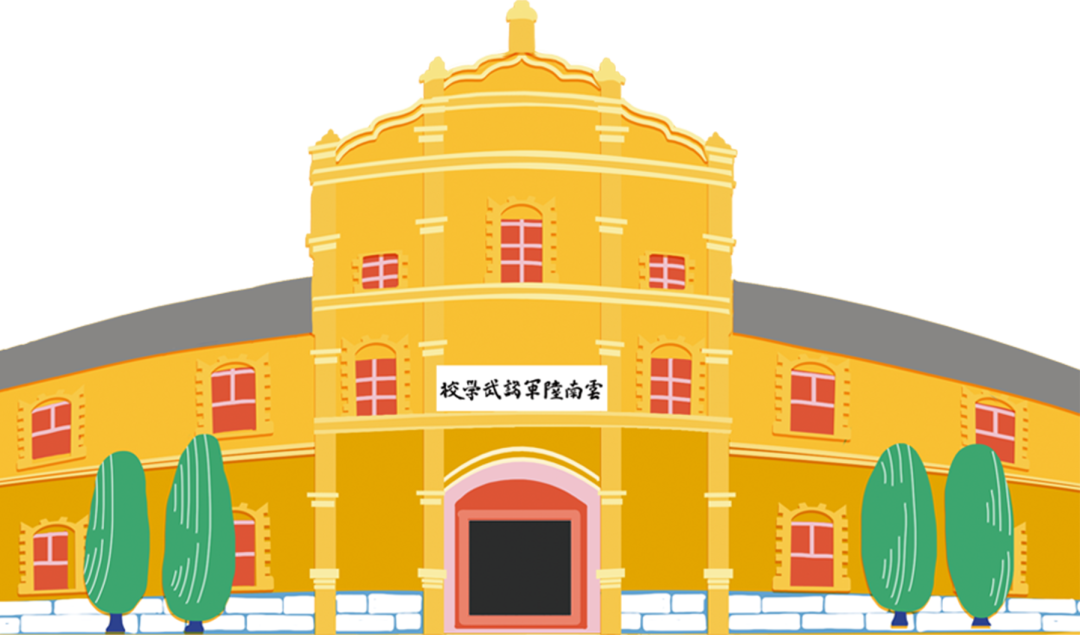 云南陆军讲武堂历史博物馆