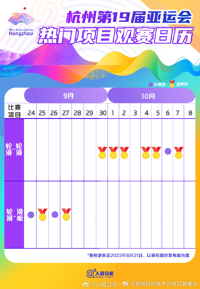 昆明经济技术开发区管委会