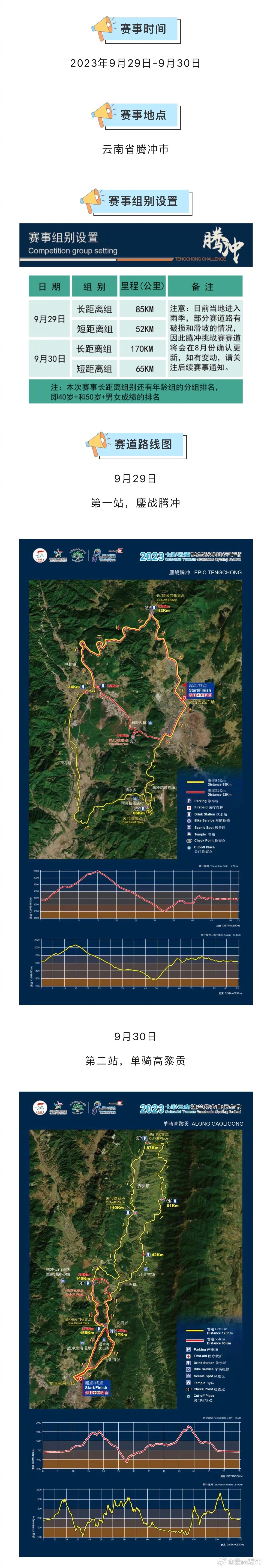 2023七彩云南格兰芬多自行车节腾冲挑战赛即将启动