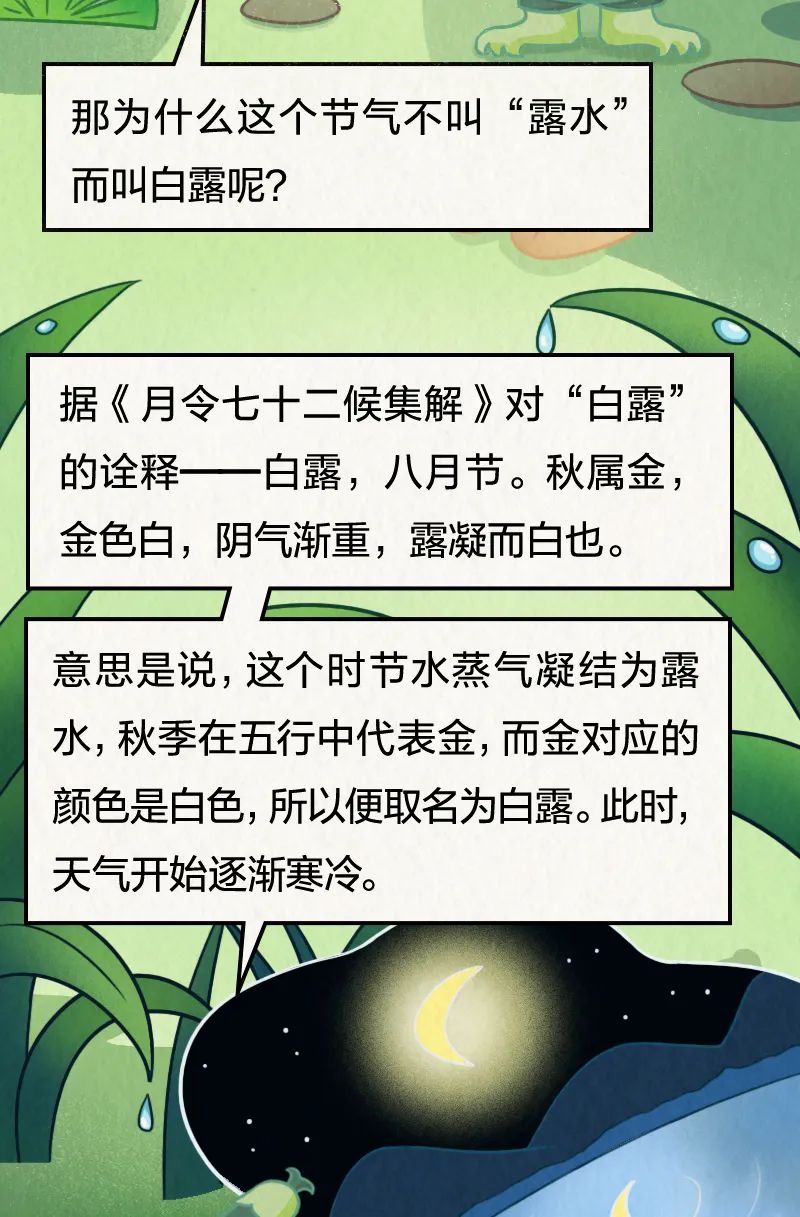 美丽云南微科普