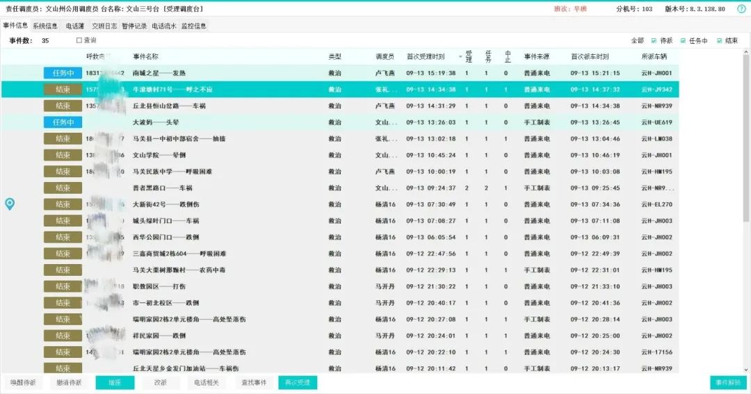 云南省文山州人民医院