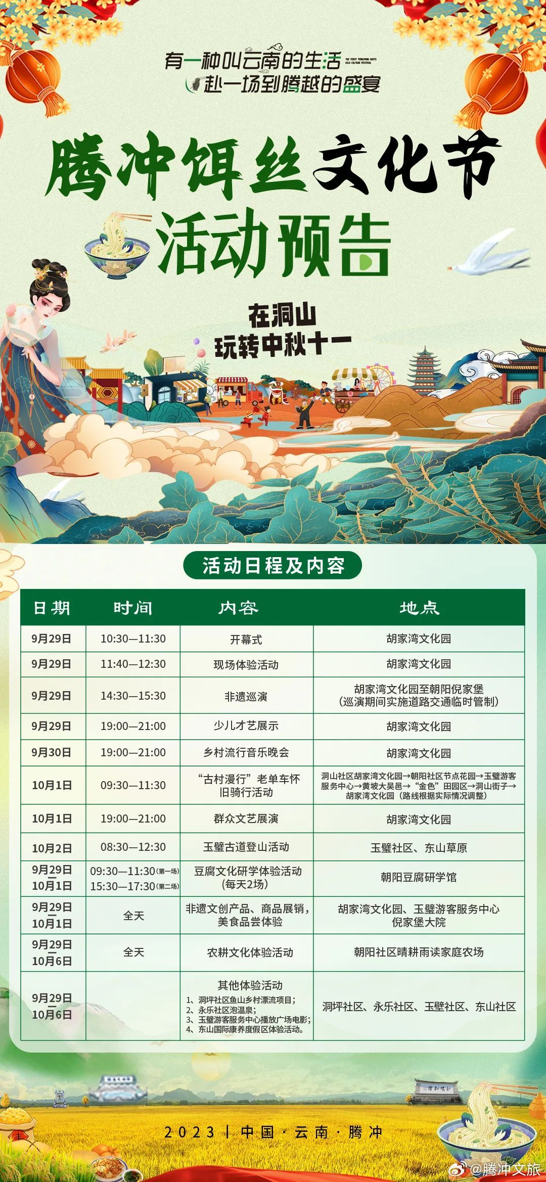 腾冲文旅