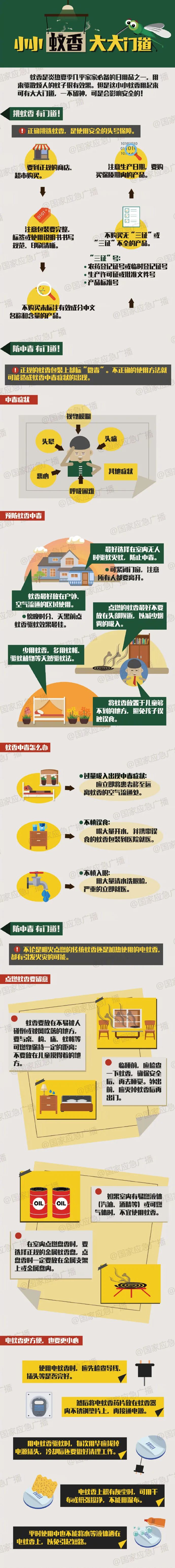 春城晚报