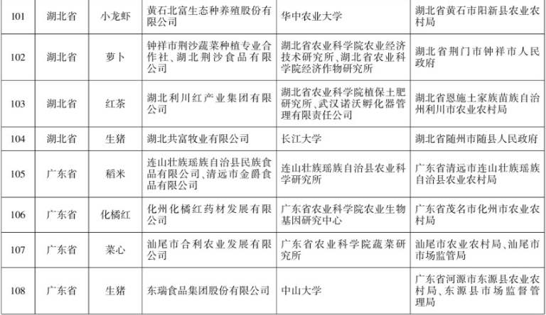 保山新闻网