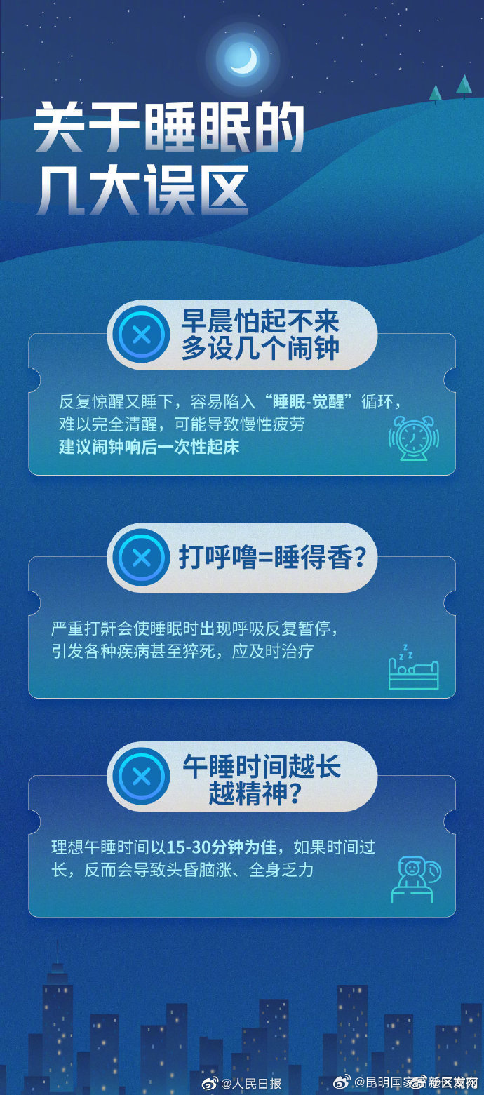 昆明国家高新区发布