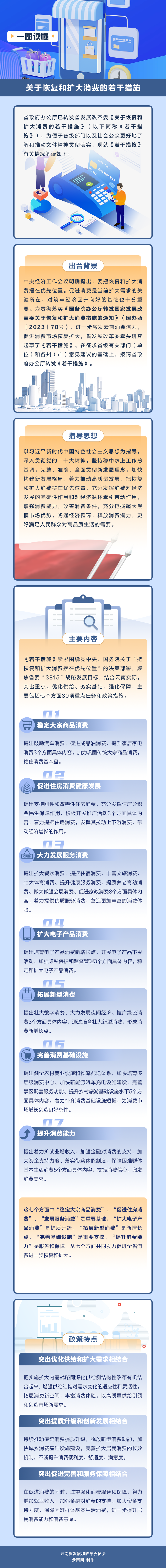 云南省人民政府网