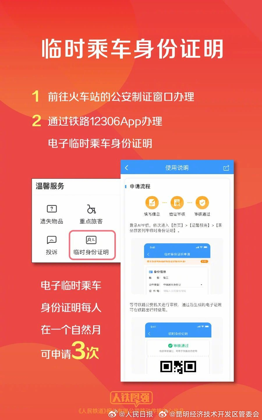 昆明经济技术开发区管委会