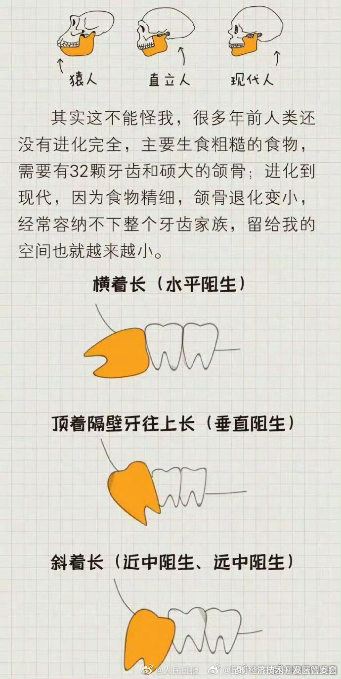 昆明经济技术开发区管委会