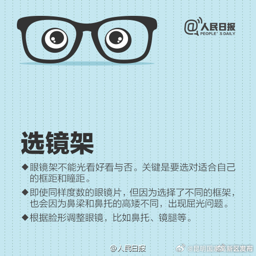 昆明国家高新区发布