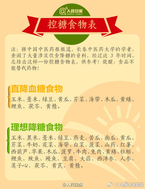 滇池旅游度假区