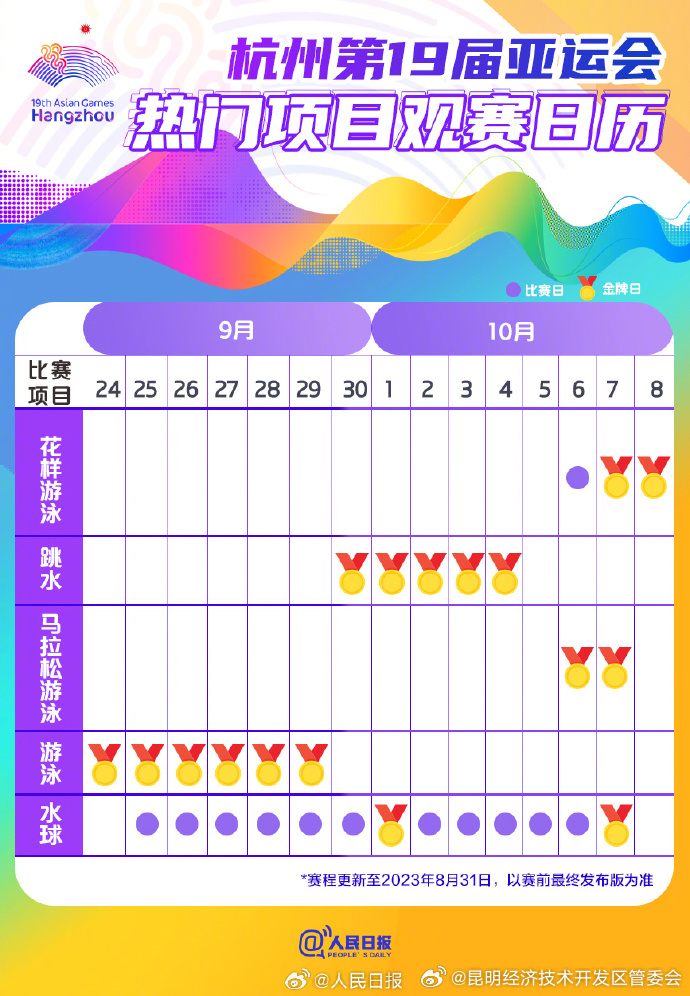 昆明经济技术开发区管委会