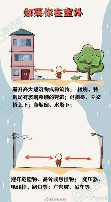 呈贡发布