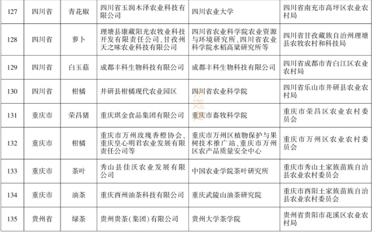 保山新闻网