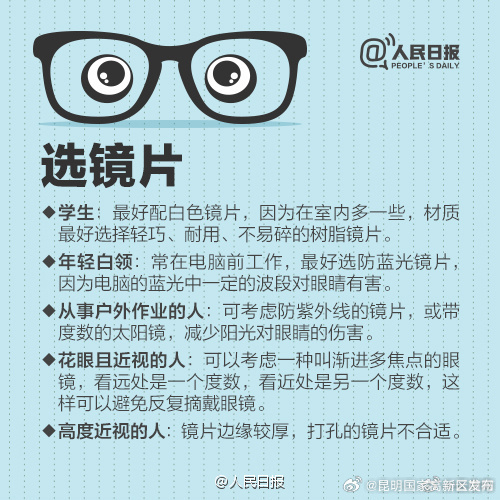 昆明国家高新区发布