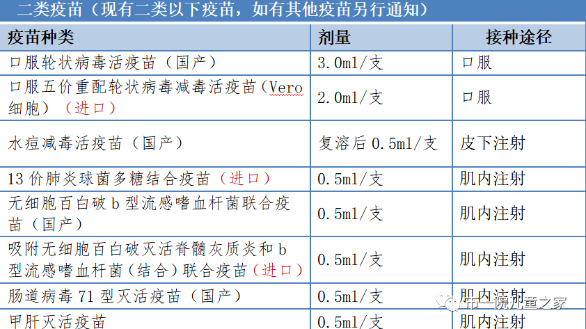 昆明市第一人民医院