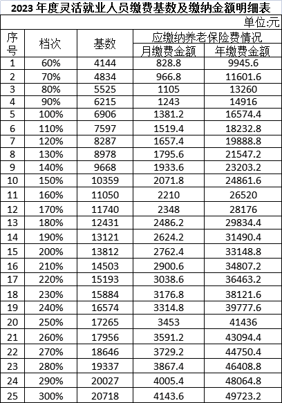 云南省人民政府网