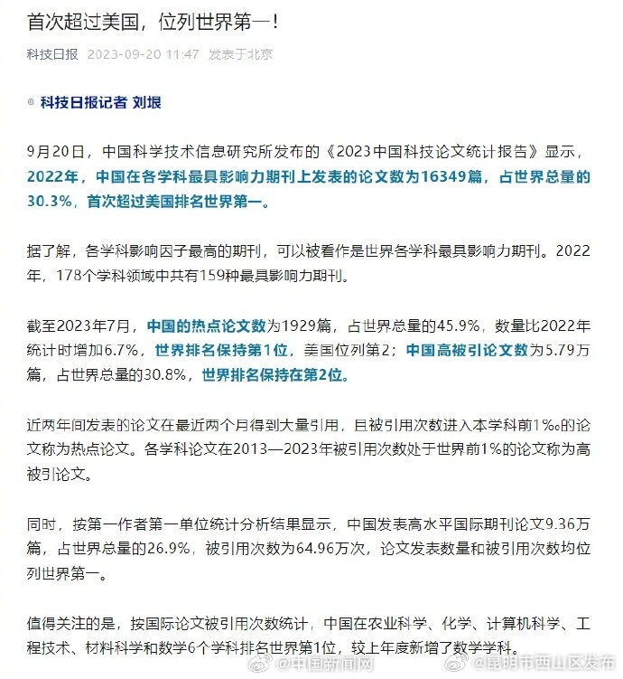 报告：中国各学科最具影响力期刊论文数第一