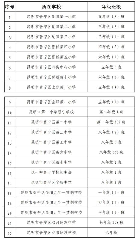 晋宁诗意的栖居地