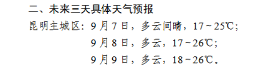 昆明信息港/cnkmxxg