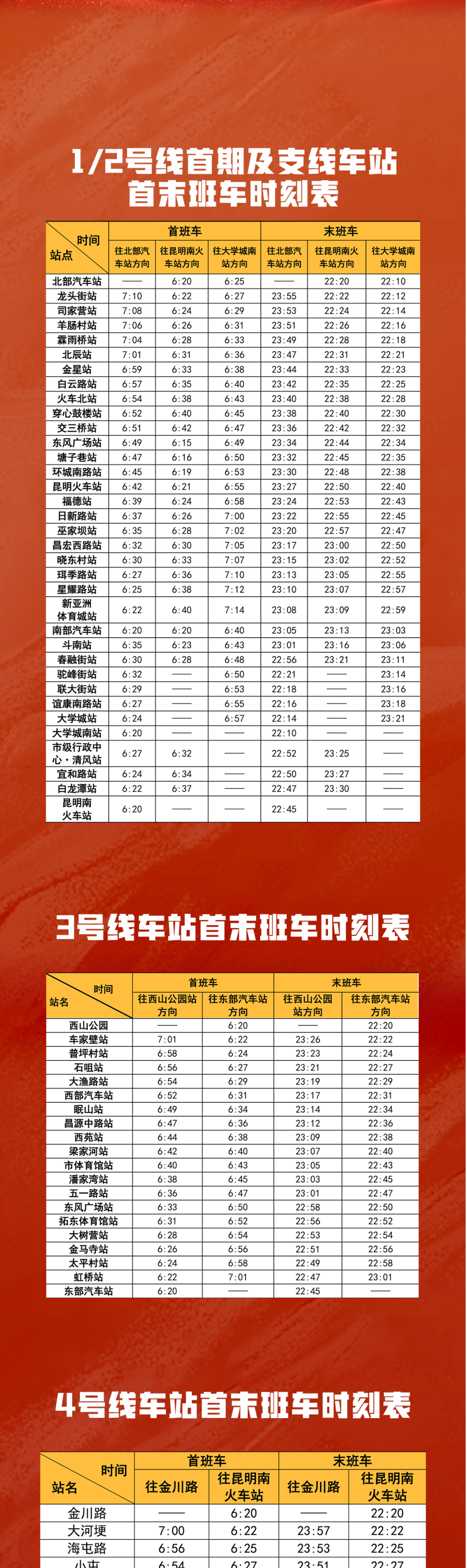 昆明信息港微博