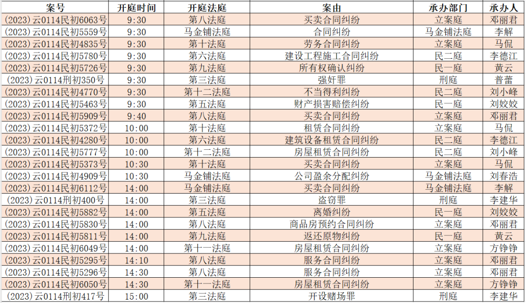 昆明市呈贡区人民法院
