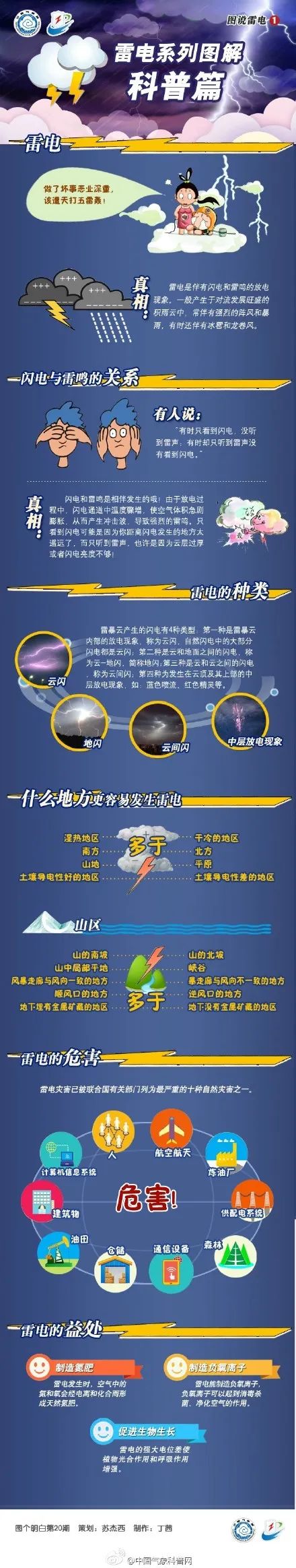 昆明信息港/cnkmxxg