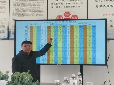 昆明西山教育体育