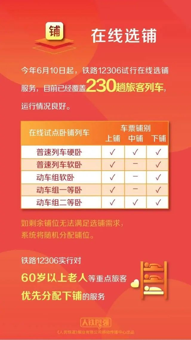美丽云南微科普