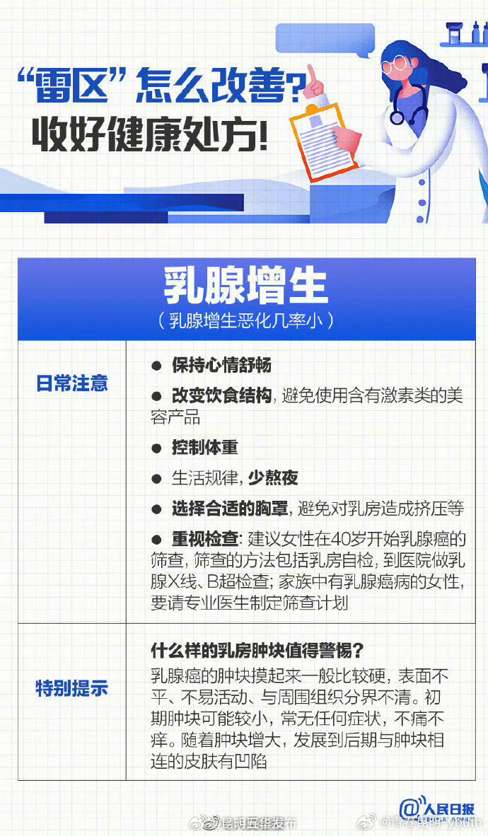昆明五华发布