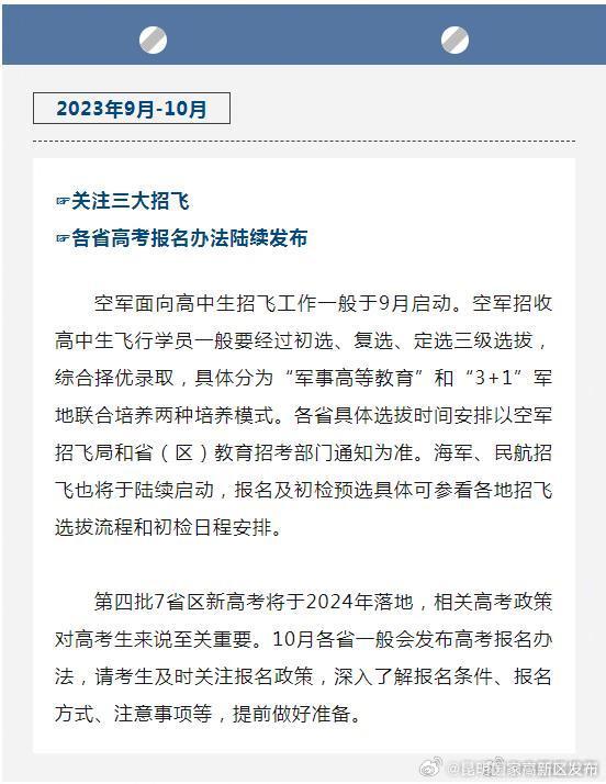 昆明国家高新区发布