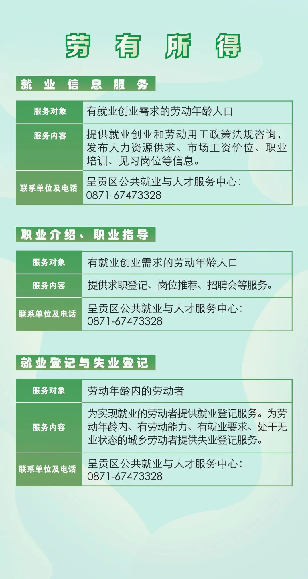 呈贡发布