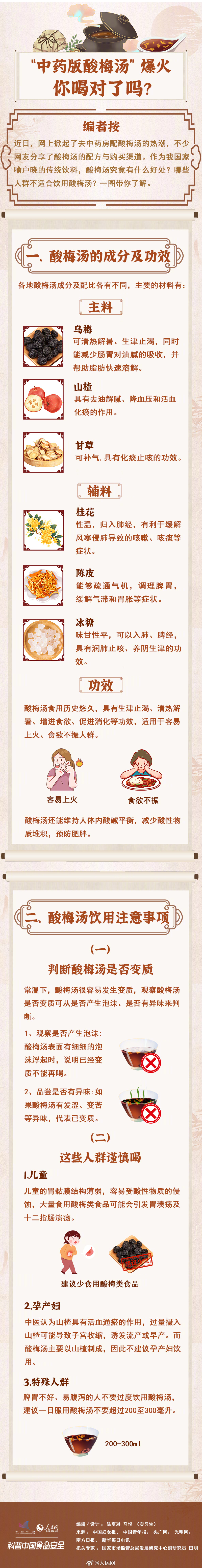 转发提醒！酸梅汤并非人人适用