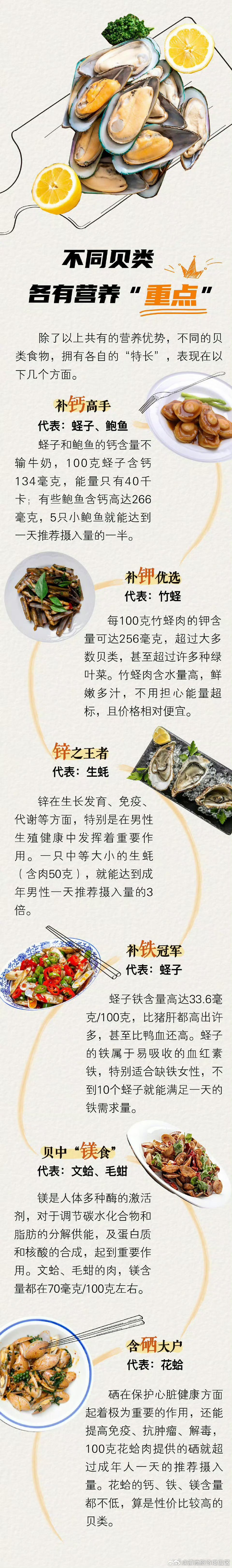 滇池旅游度假区