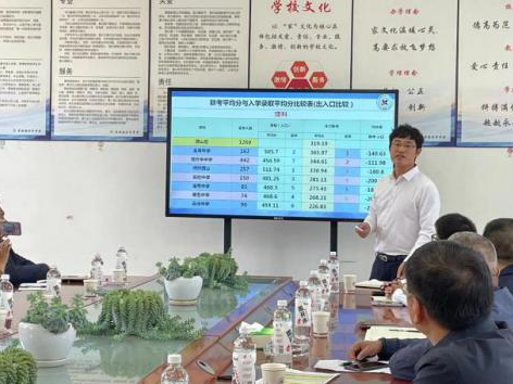 昆明西山教育体育