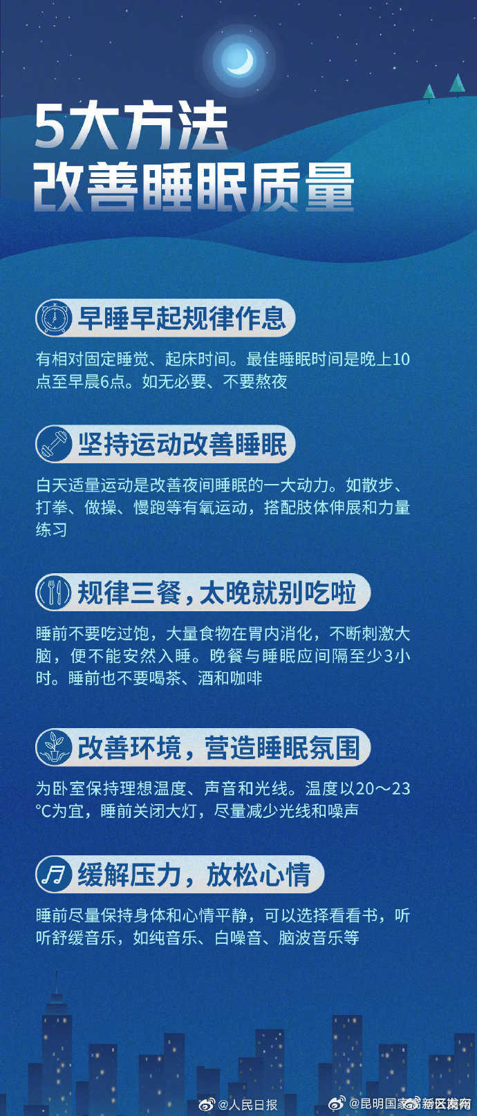 昆明国家高新区发布